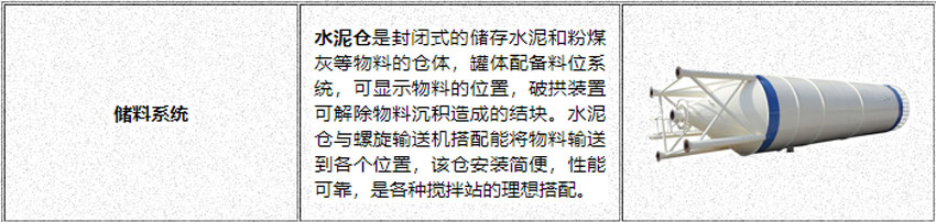 時產(chǎn)60方混凝土攪拌站儲料系統(tǒng)