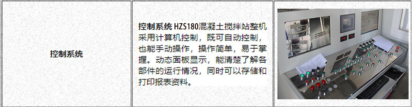 180攪拌站全自動控制系統(tǒng)